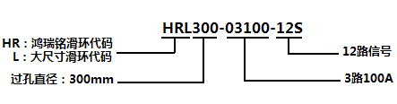 定制滑環(huán)